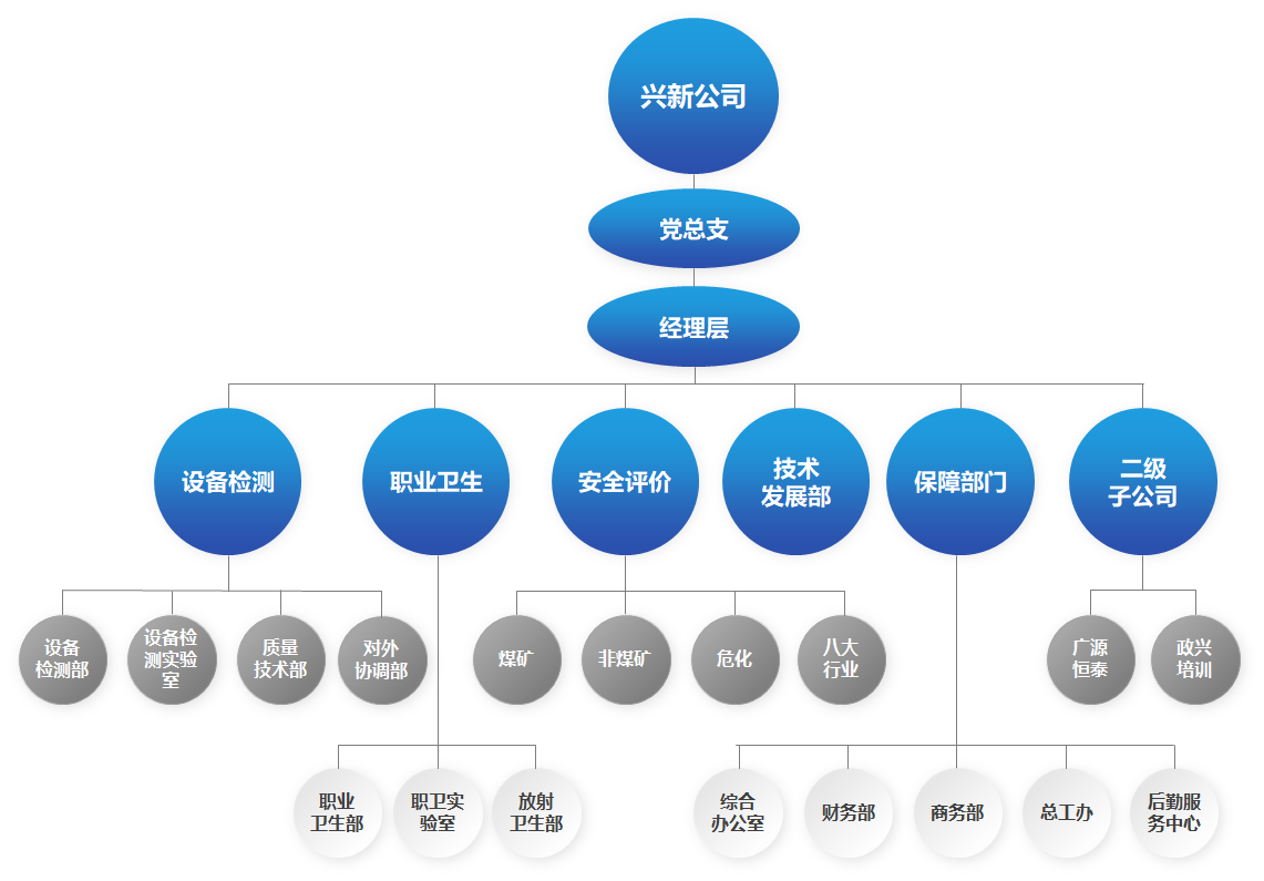 無(wú)標題.png